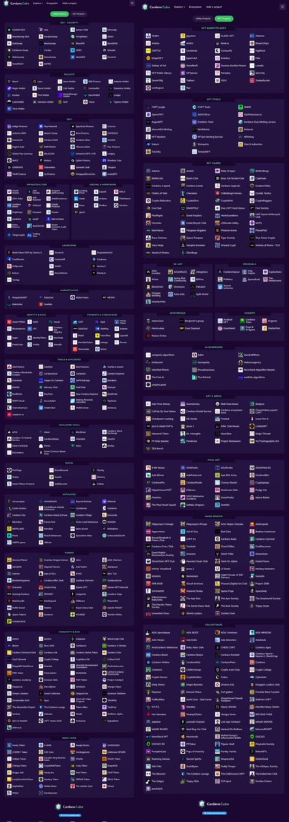Yeah Cardano is a ghost-chain alright 

$ADA