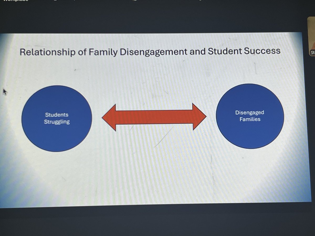 GinnyGills's tweet photo. One more reason why committing to strengthening family engagement must be a priority in our schools. Where does this work live in your district? ⁦@DrSConstantino⁩ ⁦@Drpconstantino⁩ ⁦⁦@Successfulinc⁩ https://t.co/5w04wRBVGN