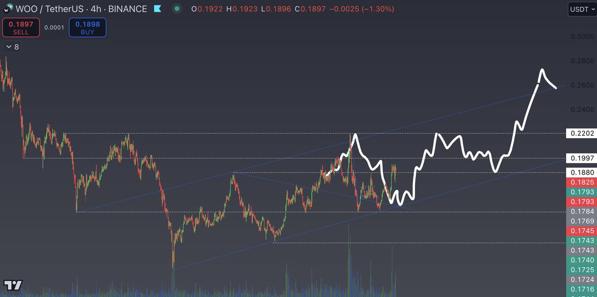 TtimeTrader tweet media