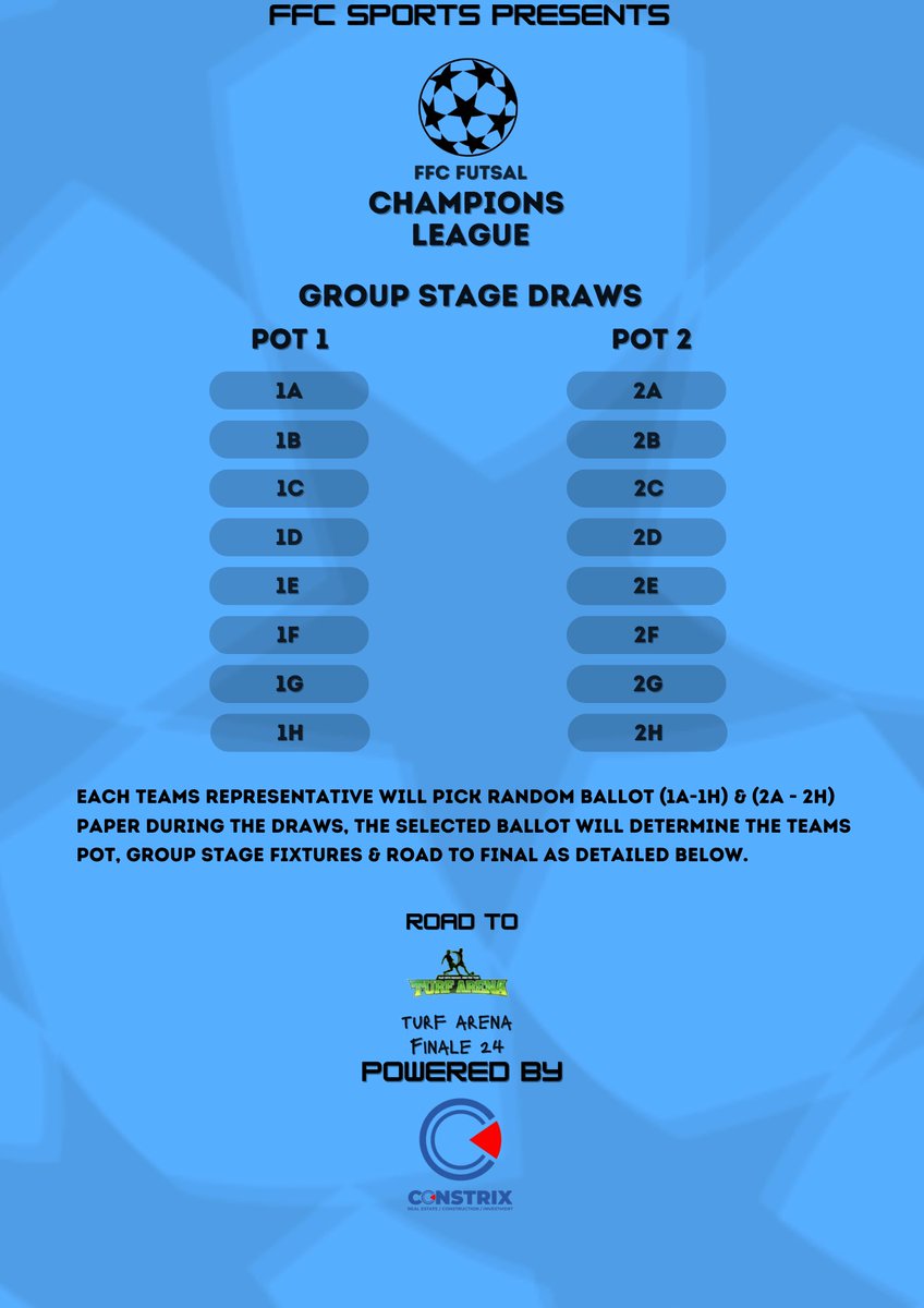 ffcchampions25's tweet photo. FFC Champions League 2024 Season
GROUP STAGE FORMAT THE FIRST OF ITS KIND.
#FFCCHAMPS24 #TURFARENAFINALE https://t.co/ceEkGxft59