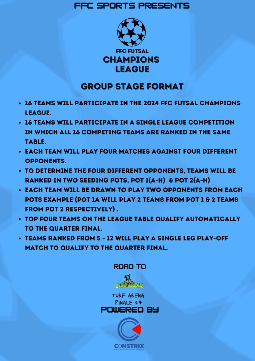 ffcchampions25's tweet photo. FFC Champions League 2024 Season
GROUP STAGE FORMAT THE FIRST OF ITS KIND.
#FFCCHAMPS24 #TURFARENAFINALE https://t.co/ceEkGxft59