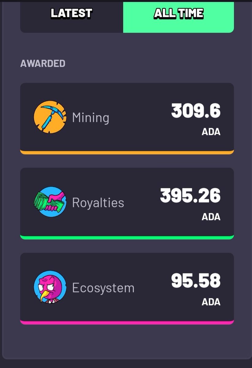 Edthegreat562's tweet image. One year earning breakdown
I hold
1 1/1
1 large bandlands
3 medium bandlands
1 medium PP(haven&apos;t owned that long)
#derp #outposts