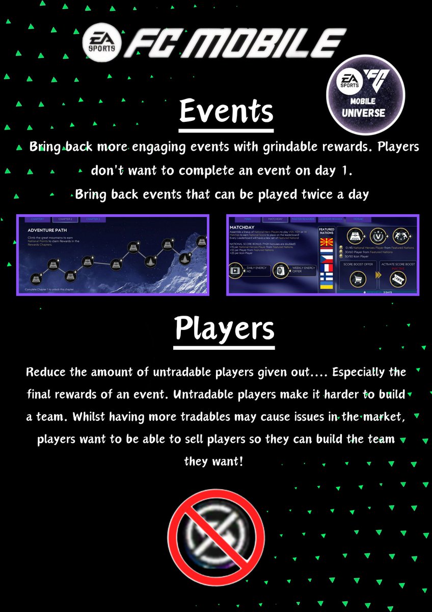 FCMUniverse's tweet photo. #FC25
#STOPHACKERSFCMOBILE

*The final point is the most important 

BIG POST...... make sure to click "show more" for the full post

💥 My suggestions on how to improve FC Mobile for all players

📝 Make sure to comment with what you do and don't agree with and what other changes could/should be made? 📝⬇️

🎯 Events - Bring back more engaging events with grindable rewards. Players don't want to complete an event on day 1. Bring back events that can be played twice a day

🎯 Players - Reduce the amount of untradable players given out.... Especially the final rewards of an event. Untradable players make it harder to build a team. Whilst having more tradables may cause issues in the market, players want to be able to sell players so they can build the team they want! 

🎯 Gameplay - Changes need to be made to several areas of gameplay. 1 area that I think needs attention is the referee AI - Decisions can be confusing & the rewarding of free kicks in particular need looking at. In Division Rivals the final whistle is inconsistent - maybe as suggested by others a warning could come up?

🎯 Market - Bring back the removal of market tax after a player reaches a set level. This feature was very popular and is definitely missed by players. Also, I would personally welcome bots being reintroduced to the market 

🎯 Daily Training - Bring back daily training. This would give players more to do. I would also introduce training tokens in this section which would be used alongside low ovr players to train your players up

🎯 Rank system - The rank system remains unpopular. Possible solutions to this could be as simple as just giving out more URP cards. Alternatively the introduction of new URP cards as I've previously mentioned such as 2x or 5x rank cards

🎯 Manager mode - Manager mode is a great addition but would benefit from  few changes. Make the mode more engaging by introducing more aspects of what you can control. Being able to tweak each players gameplay style, adding formation change and more substitutions would make manager mode closer to a football management sim 

🎯 H2h - Similar to manager mode, adding formation change (limit to once or twice per match) and more substitutions (especially if extra time).
Also a big complaint of many players is "auto play". A player shouldn't benefit from not actually playing. After 5 seconds auto play should stop and their players should cease to function. This would encourage fairer play 

🎯 Weekend challenge mode - Update weekend challenge mode  by introducing an extra match, either a harder vs AI or a vsa/h2h match with a better guaranteed reward 

🎯 Ban Hackers - Finally - the one thing that ALL players agree with - BAN HACKERS. Hackers really take the fun out of the game. Fair play should be rewarded. Regular updates to ban cheats and hackers and to patch the game against Apk files is what EVERYONE wants.

@tutiofifa @Jacobek08 @rkreddyEAFC @EL_PROFE_FIFA @FcBrownYT @GWM9MOP @MariusMM06 @ShreyP21 @JONALDINHOtm @GigaXGame @EASFCMOBILE @BackMossPlayz @Franklyn_Games
