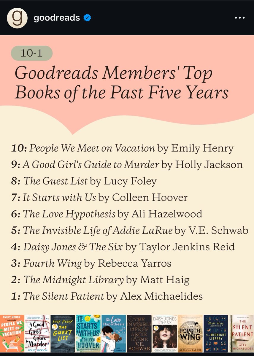 📚 Luke's Blog (Luke Harkness) tweet media