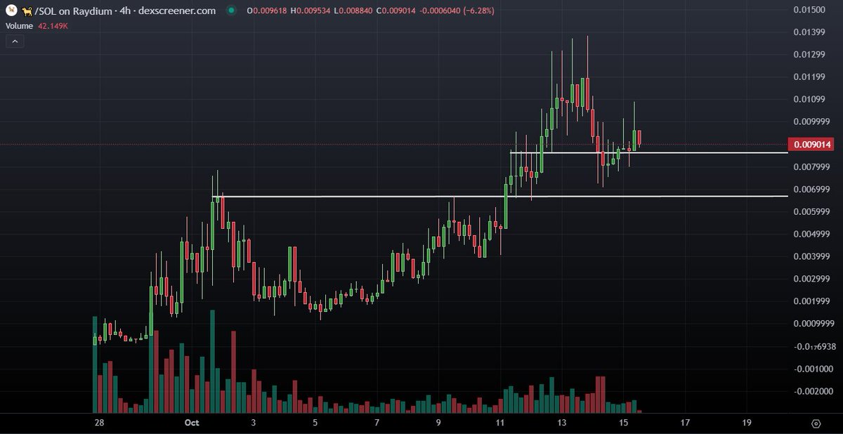 𝖒𝖎𝖗𝖆𝖌𝖊 tweet media