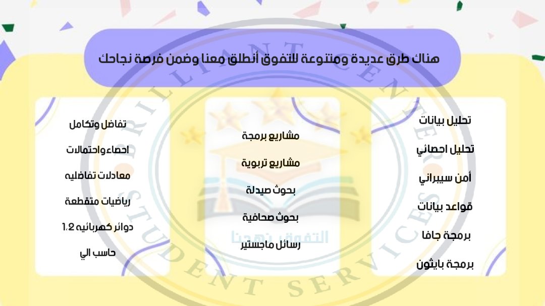 حل واجبات Cipd مشاريع رسائل ماجستير موارد بشرية HR tweet media