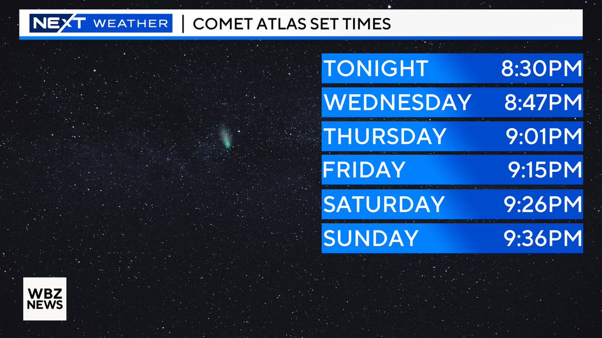 ericfisher's tweet image. Checking out the comet this week? Here are the comet set times for the next several nights. Best viewing tonight is a little after 7pm until a little after 8pm. Tonight and tomorrow likely the best as it will be getting a little more dim each night this week. #wbz