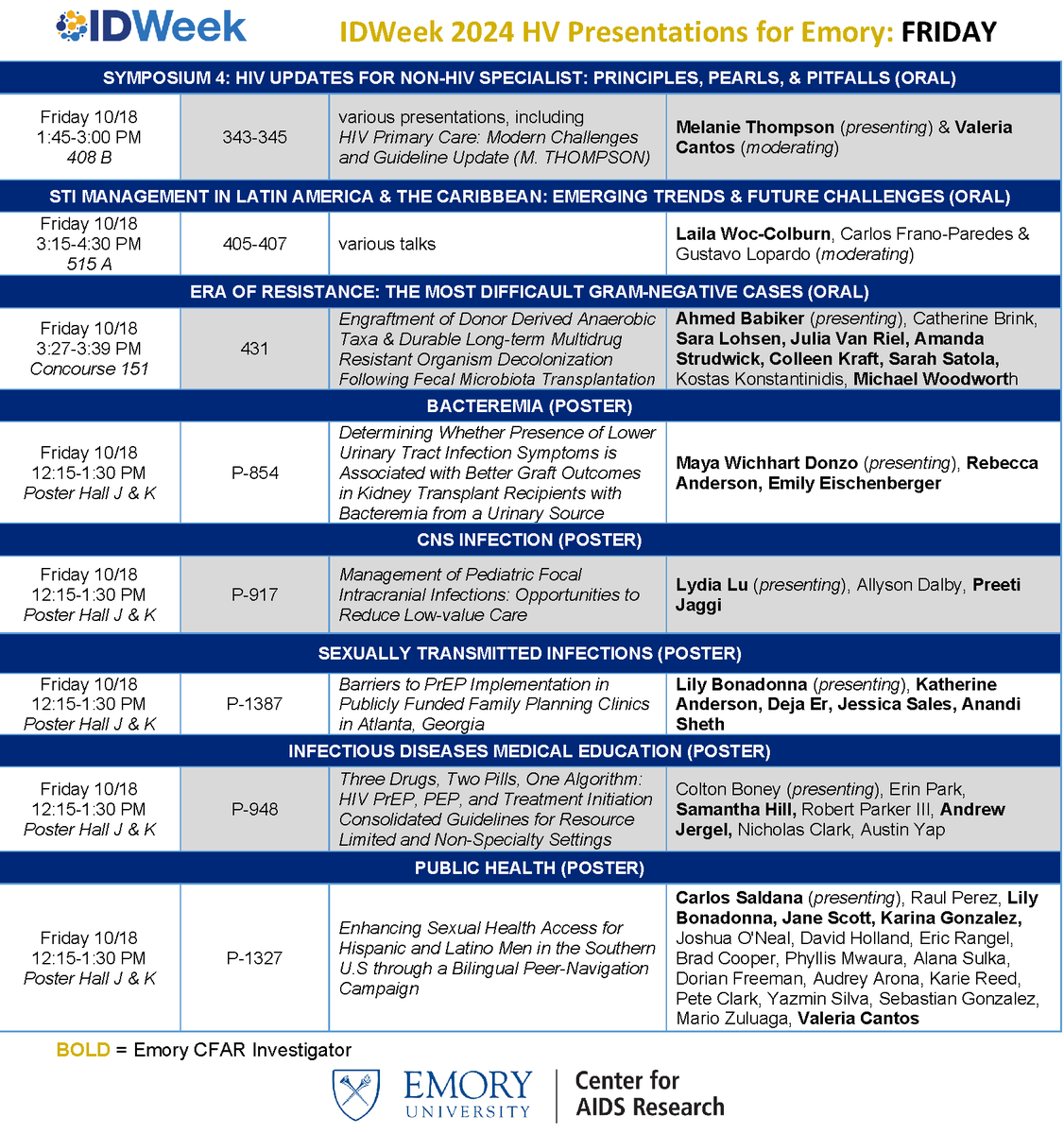 EmoryCFAR's tweet photo. 📣Are you heading to #IDWeek2024? @EmoryUniversity is well represented with 38 Emory-affiliated presentations — including 27 talks/panels &amp; 11 posters. Check out the highlights of #EmoryCFAR Member-led #HIV presentations below &amp; see the full list: https://t.co/roQZa0B9Ia https://t.co/ztkvrjzaaj