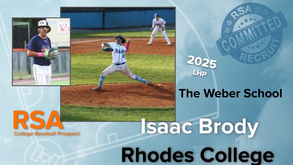 Mike Ewing (@mikeewingrsa) on Twitter photo Congrats to 2025 #RSAbaseball LHP <a href="/Isaacbrody32/">Isaac Brody</a> for committing to <a href="/RhodesBaseball/">Rhodes College Baseball</a>
#rsacommits <a href="/RecruitingStud1/">Recruiting Student Athletes</a> <a href="/bkennedyrsa/">Brendan Kennedy</a> <a href="/CEwing_RSA/">Conner Ewing</a> <a href="/BRudisill_RSA/">Bradley Rudisill-Recruiting Student Athletes</a> <a href="/643DPAthletics/">6-4-3 DP Baseball</a> <a href="/theweberschool/">The Weber School</a> Congrats to 2025 #RSAbaseball LHP <a href="/Isaacbrody32/">Isaac Brody</a> for committing to <a href="/RhodesBaseball/">Rhodes College Baseball</a>
#rsacommits <a href="/RecruitingStud1/">Recruiting Student Athletes</a> <a href="/bkennedyrsa/">Brendan Kennedy</a> <a href="/CEwing_RSA/">Conner Ewing</a> <a href="/BRudisill_RSA/">Bradley Rudisill-Recruiting Student Athletes</a> <a href="/643DPAthletics/">6-4-3 DP Baseball</a> <a href="/theweberschool/">The Weber School</a>