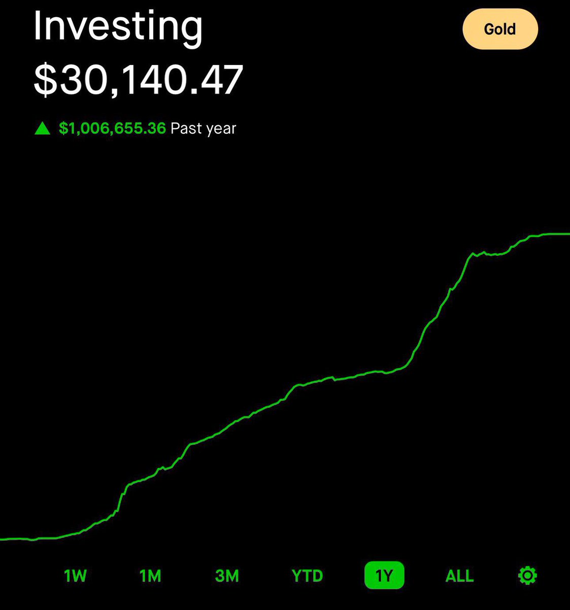 StockOptions888's tweet photo. I turned $100 into $1,006,655.36+ in a year with my strategy 

i charge $0/month 

i will never charge anyone a penny 

i made a FREE PDF pamphlet which retired many students & teaches you my exact strategy 

Like + Comment “Trade” and I’ll send it you 

(must be following to DM) $SPX $ZS
