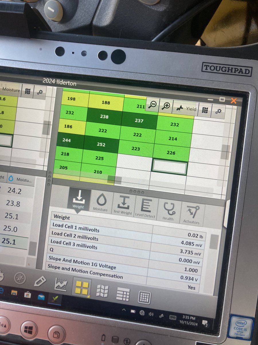 Gettin at ‘er today!  Research #harvest24