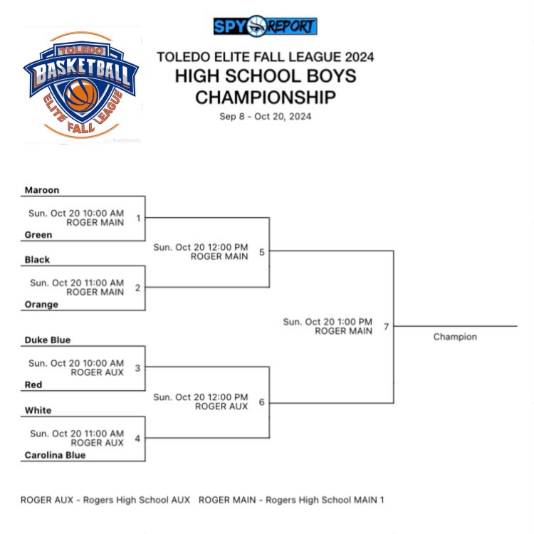 ToledoEliteFallLeague tweet media
