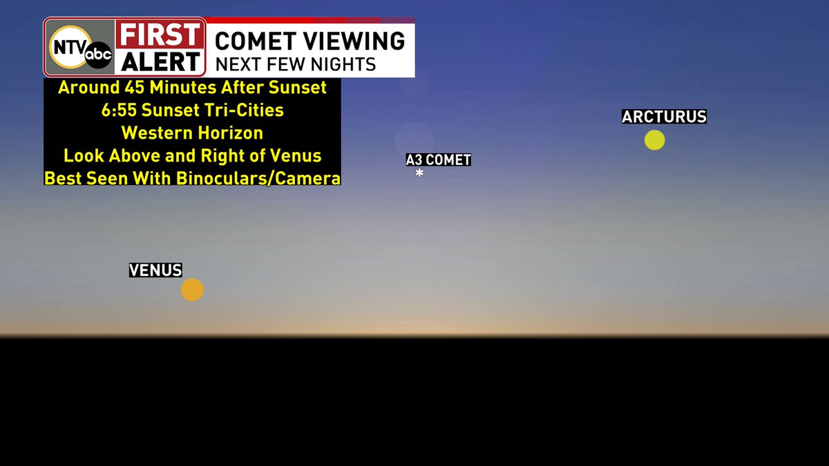 10/15/24

Forgive my crude graphic making skills, I'm not graphic artist for sure! With clear skies tonight it should make for good comet viewing. You'll look above the western horizon around 40-45 minutes after sunset.