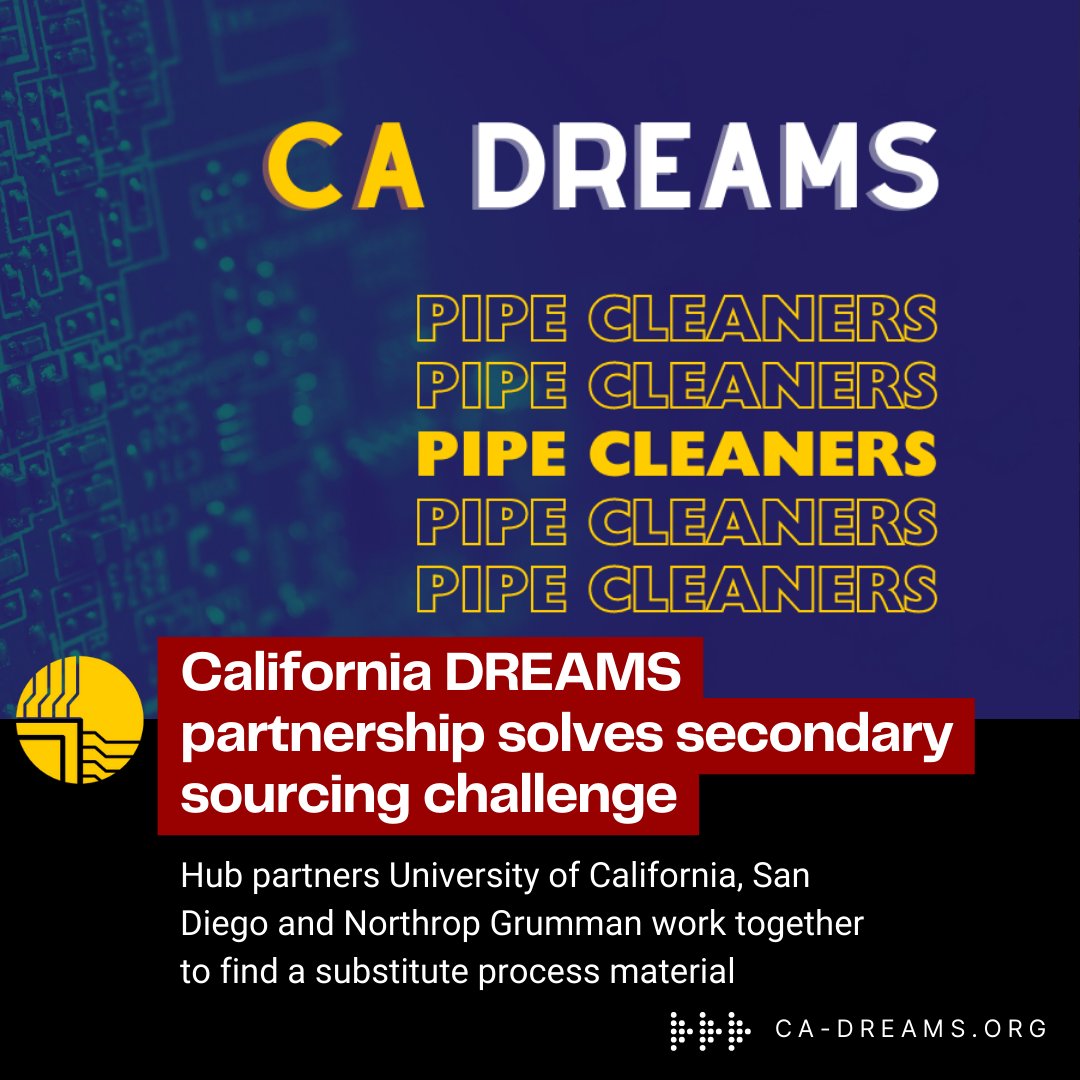 Power of CA DREAMS: Aaron Oki of Northrop Grumman and Fubo Rao of UC San Diego teamed up to solve a secondary sourcing issue so that something like a potential supply chain disruption wouldn't be an issue in the future. isi.edu/news/71651/cal…