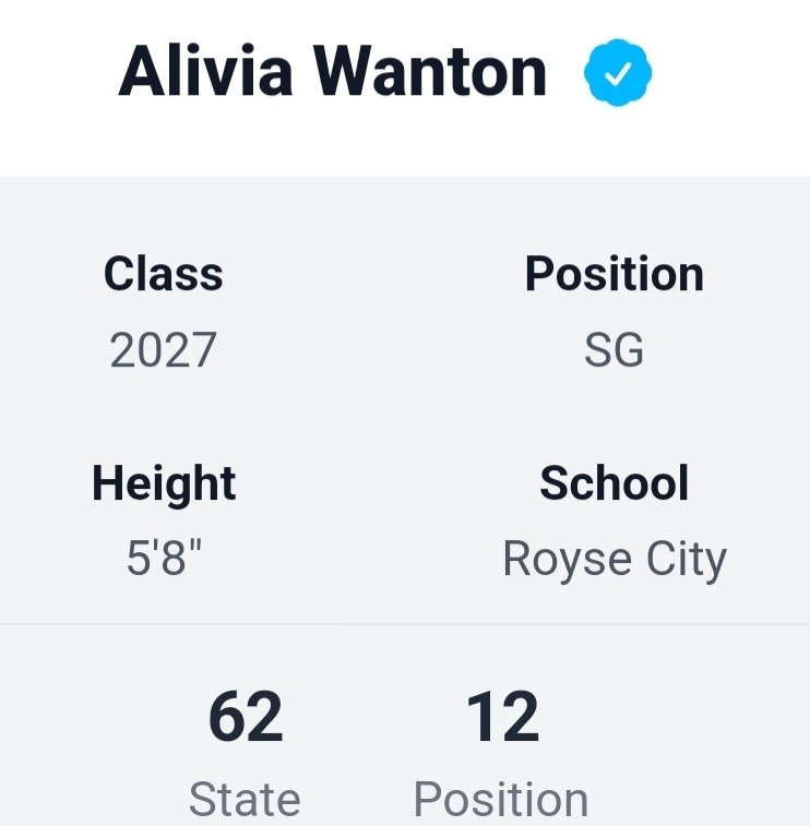 I am humbled to be ranked with the class of 2027‼️ I still have work to do‼️
<a href="/BCBELITE/">BCB Elite</a>
<a href="/RoyseCityGBB/">Royse City Girls Basketball</a> 
#everythingmatters
#inches