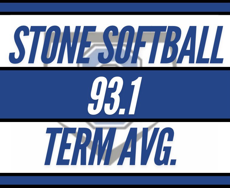 Not a bad first term at all from the Lady Cats. Keep it up. 🥎🎉🥎