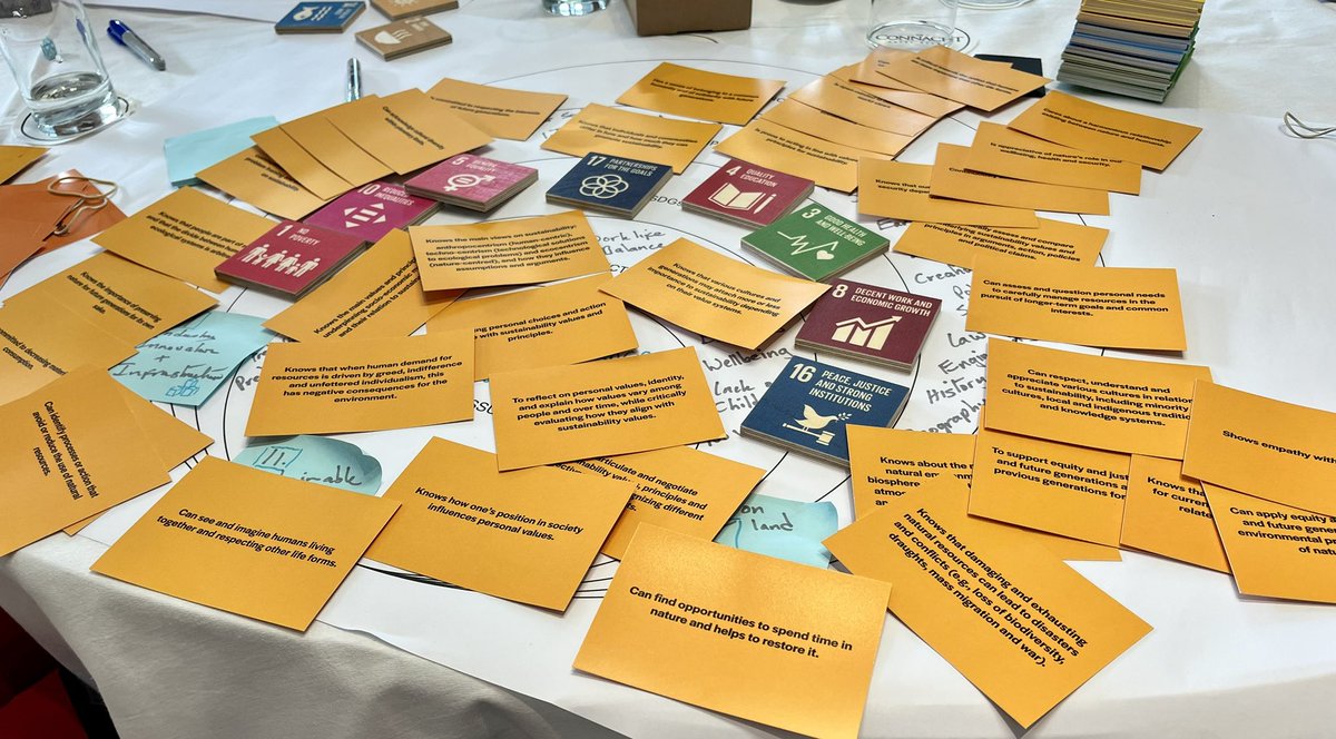Dr Rita Melia (@ritamelis6) on Twitter photo Delighted to be a student <a href="/atu_ie/">Atlantic Technological University</a> <a href="/ATU_GalwayCity/">ATU Galway City</a> undertaking Cert in Education for Sustainability <a href="/ATUTLC/">ATU Teaching & Learning Centre (TLC)</a> .Wonderful to meet colleagues <a href="/EUGREENalliance/">EU GREEN European Alliance</a> As always President <a href="/OFlynnATU/">Orla Flynn</a> warmly welcomed international delegates, <a href="/carinaginty/">Dr Carina Ginty</a> <a href="/justinkerr123/">Dr Justin Kerr</a> Delighted to be a student <a href="/atu_ie/">Atlantic Technological University</a> <a href="/ATU_GalwayCity/">ATU Galway City</a> undertaking Cert in Education for Sustainability <a href="/ATUTLC/">ATU Teaching & Learning Centre (TLC)</a> .Wonderful to meet colleagues <a href="/EUGREENalliance/">EU GREEN European Alliance</a> As always President <a href="/OFlynnATU/">Orla Flynn</a> warmly welcomed international delegates, <a href="/carinaginty/">Dr Carina Ginty</a> <a href="/justinkerr123/">Dr Justin Kerr</a>