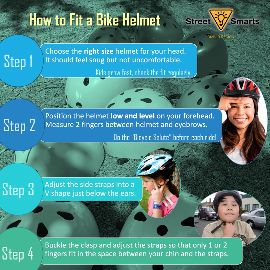 FITTING A HELMET: Whether it's time to get your child a new helmet or check the fit of their current one, our guide can help. View our bike fit guide (pdf) at 511cc.org/bikehelmetfit.