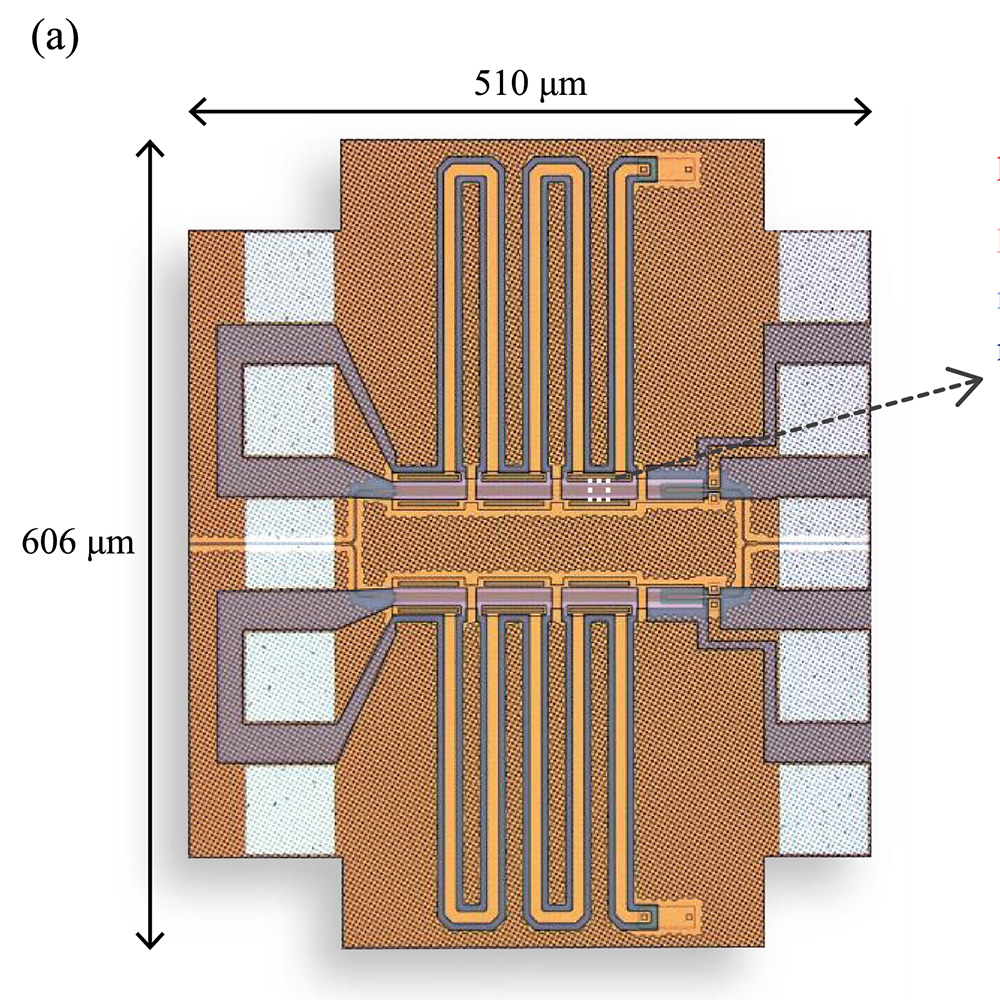 OpticaPubsGroup's tweet image. Via #OPG_Optica: High-speed, low-voltage, low-bit-energy silicon photonic crystal slow-light modulator with impedance-engineered distributed electrodes bit.ly/48b1KhM #SiliconModulators #HighPerformanceComputing