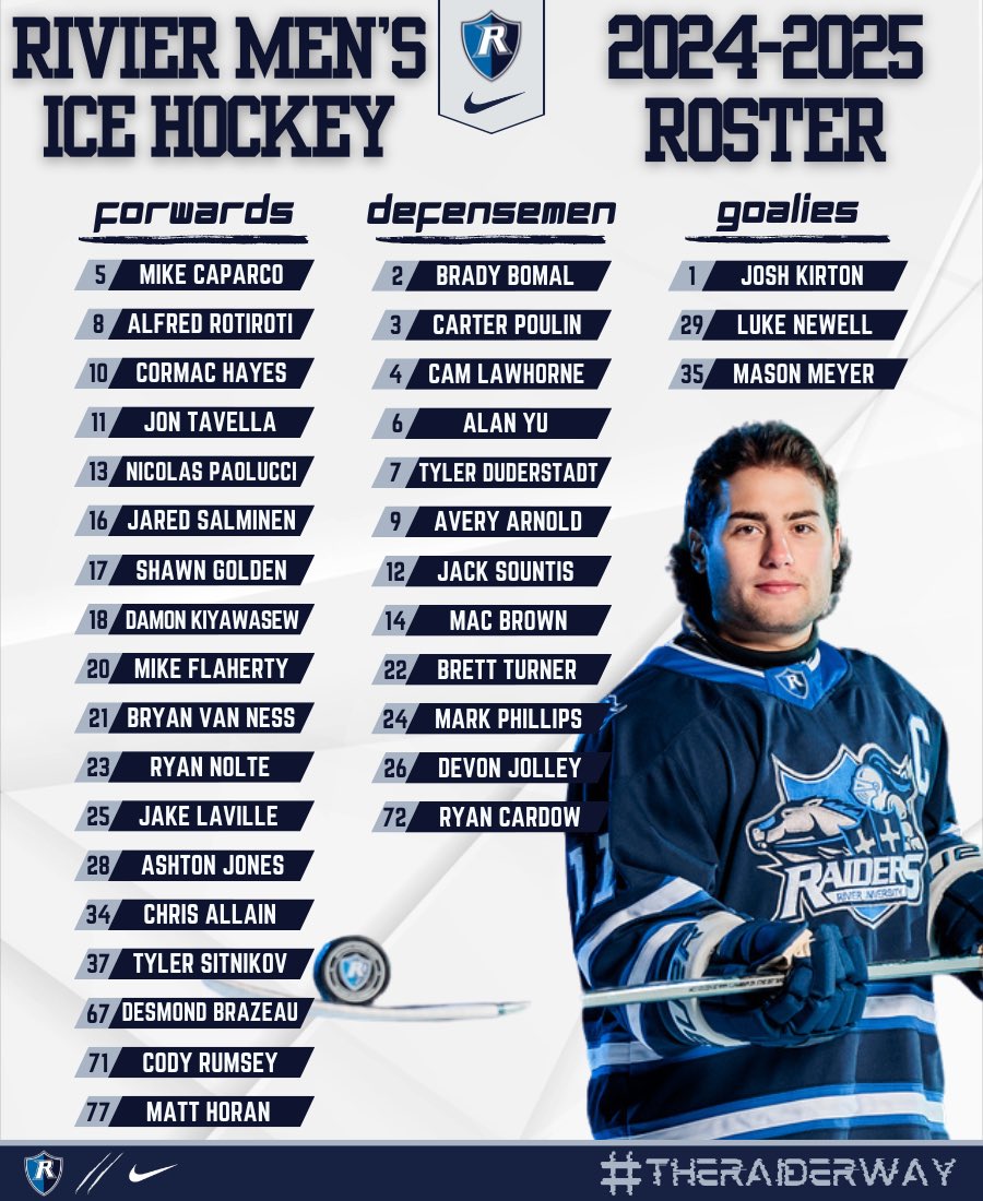 Your 2024-2025 Rivier University Raiders!

#RollRaiders #TheRaiderWay