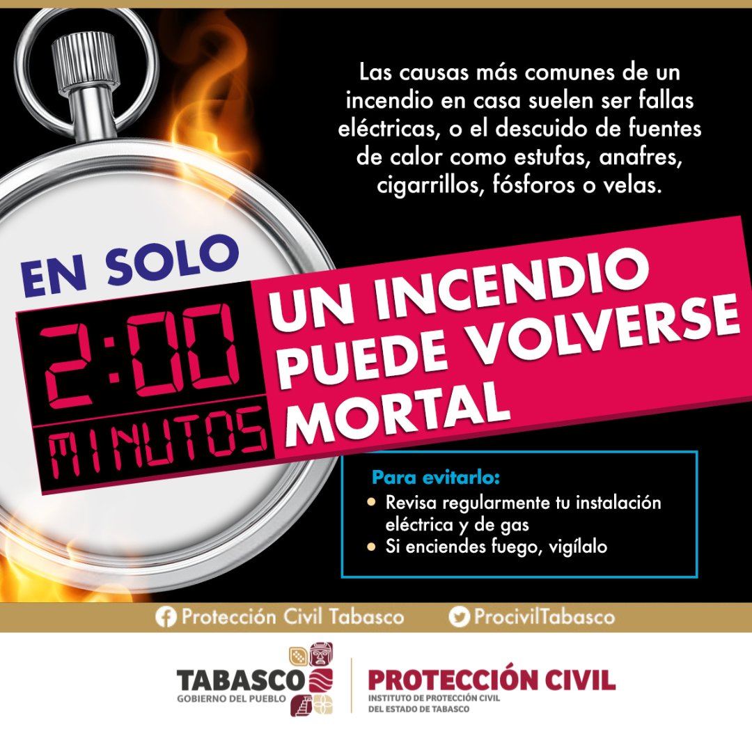 ProcivilTabasco's tweet photo. 🚫#CulturaPreventiva II Es fundamental tomar medidas preventivas para reducir los riesgos de incendios y proteger a nuestra familia y nuestras propiedades.
#TomePrecauciones https://t.co/WoTvSXh4V3