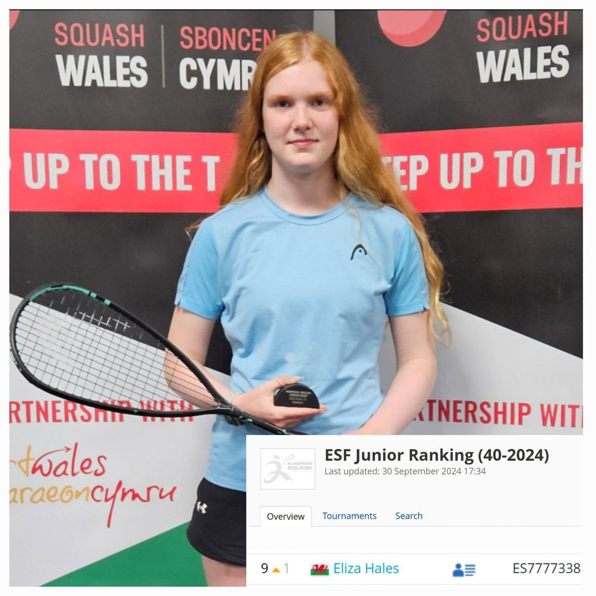 Eliza & Heidi Squash (@haleselectrical) on Twitter photo Last day of GU13's for Eliza today! The big 13 tomorrow! Really pleased to end GU13's Ranked 9th in Europe & GU13's National Champion in Wales! <a href="/sqwales/">🏴 SQUASH WALES</a> <a href="/head_squash/">HEAD Squash</a> @teamhead_gb <a href="/gllsf/">GLL Sport Foundation</a> <a href="/SportsaidWales/">SportsAid Cymru Wales</a> <a href="/RW_Squash/">RWSquash</a> <a href="/daihowe/">David</a> <a href="/BridgendTennis/">Bridgend Tennis</a> <a href="/SquashRhiwbina1/">Rhiwbina Squash Club</a> Last day of GU13's for Eliza today! The big 13 tomorrow! Really pleased to end GU13's Ranked 9th in Europe & GU13's National Champion in Wales! <a href="/sqwales/">🏴 SQUASH WALES</a> <a href="/head_squash/">HEAD Squash</a> @teamhead_gb <a href="/gllsf/">GLL Sport Foundation</a> <a href="/SportsaidWales/">SportsAid Cymru Wales</a> <a href="/RW_Squash/">RWSquash</a> <a href="/daihowe/">David</a> <a href="/BridgendTennis/">Bridgend Tennis</a> <a href="/SquashRhiwbina1/">Rhiwbina Squash Club</a>