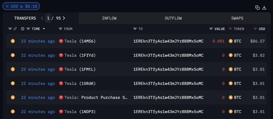 BullsCafe22's tweet photo. 🚨 **JUST IN** 🚨  
Tesla $TSLA makes its first **#Bitcoin** transaction in **2 years**! 👀

The electric vehicle giant is back in the #crypto game, signaling renewed interest in $BTC. Is this the start of something bigger? 🌍

#Crypto #BTC #BitcoinTransaction #Tesla #CryptoNews #BitcoinAdoption #BullsCafe #Blockchain #ElonMusk #CryptoMarkets