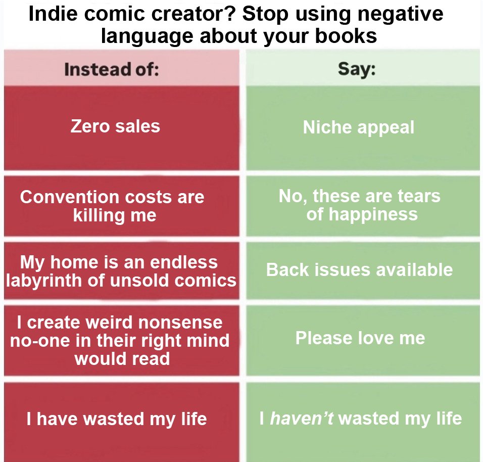 Are you an indie comics creator? Stop using negative language about your books.