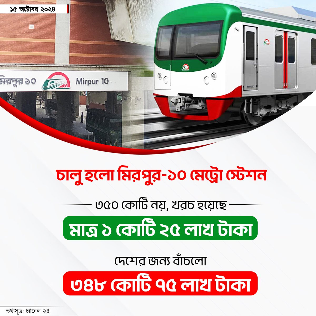 ziabiplob's tweet photo. ৩৫০ কোটির কাজ শেষ হলো ১ কোটি ২৫ লাখে। দেশের প্রতিটি সেক্টরে এভাবেই পুকুরচুরি করে দেশকে তলা ছাড়া ঝুড়ি বানিয়ে গেছে আওয়ামী ফ্যাসিস্ট সরকার। একে একে প্রতিটি সেক্টরের দুর্নীতিকে এভাবেই সামনে আনা হবে। নতুন বাংলাদেশে দুর্নীতির কোন ঠাঁই থাকবে না।

@AsifMahmud36 https://t.co/VRIGyeZYQ8