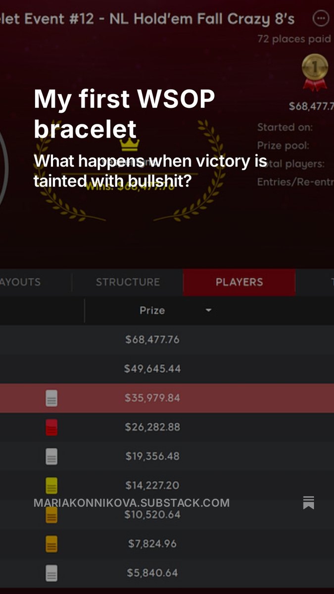 Maria Konnikova (@mkonnikova) on Twitter photo Yesterday, I won my first ever <a href="/WSOP/">WSOP - World Series of Poker</a> bracelet. Sadly, I wasn't given much time to enjoy the accomplishment. Here are my thoughts on social media shitstorms and the importance of putting positive energy forward instead of being a jerk: open.substack.com/pub/mariakonni⦠Yesterday, I won my first ever <a href="/WSOP/">WSOP - World Series of Poker</a> bracelet. Sadly, I wasn't given much time to enjoy the accomplishment. Here are my thoughts on social media shitstorms and the importance of putting positive energy forward instead of being a jerk: open.substack.com/pub/mariakonniā¦