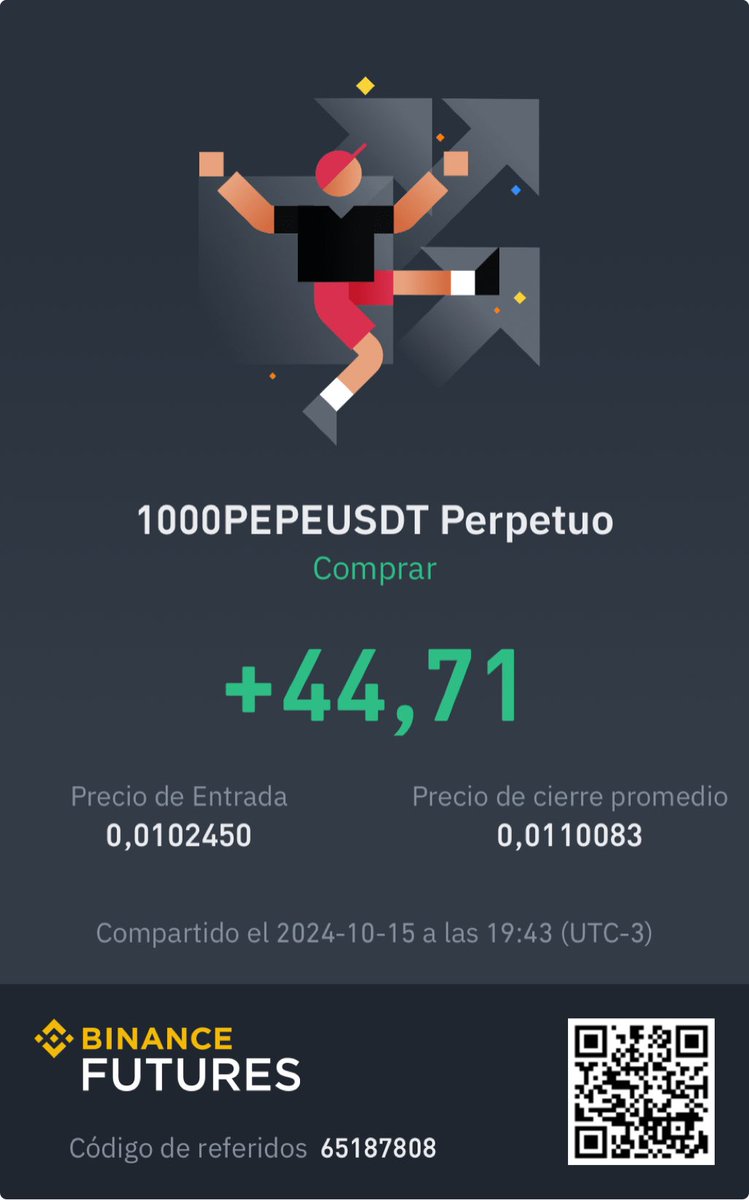 Elsexto's tweet image. 💹 ¡Posición ganadora en #BinanceFutures! 🎉
🔹 1000 PEPEUSDT Perpetuo (Comprar)
💰 Entrada: 0.0102450
📈 Cierre promedio: 0.0110083
📊 Ganancia: +44.71 USDT

¡Vamos por más! 🚀📈 #Trading #Crypto #Futuros #PEPEUSDT