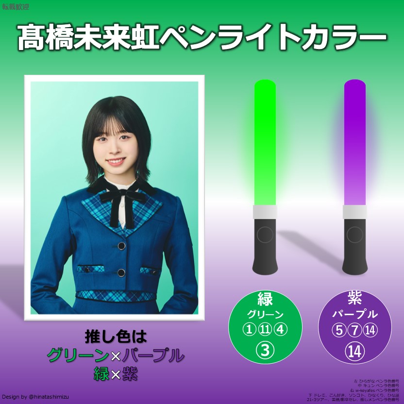 日向坂46 試みよ 加藤史帆 推しメンペンライトストラップ 日向坂46 試みよ 加藤史帆 推しメンペンライトストラップ
