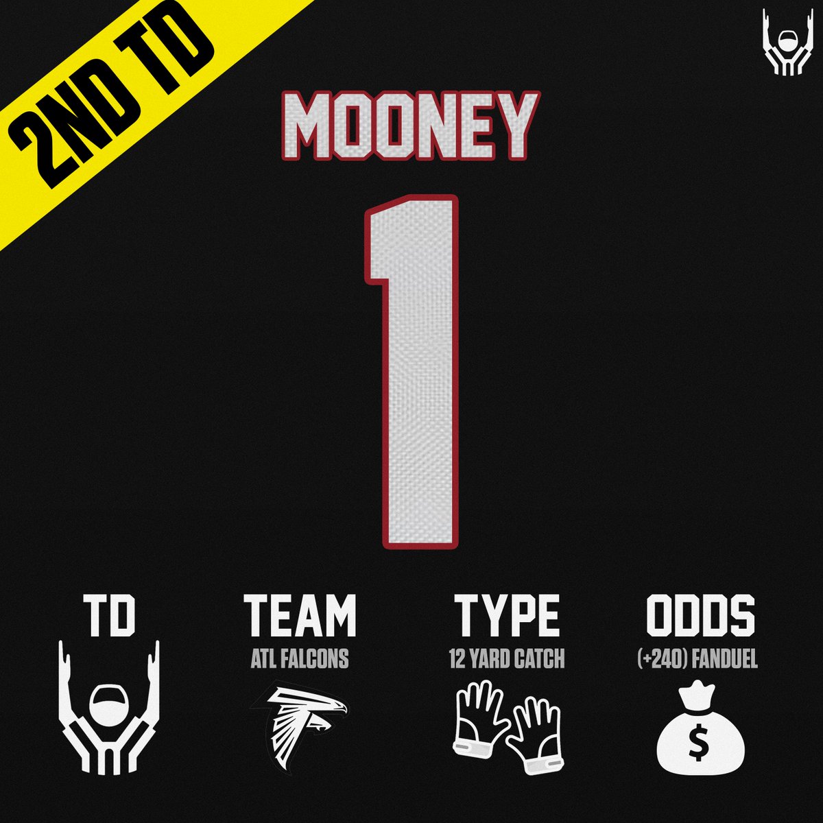 2nd Touchdown of the day! Darnell Mooney for the Atlanta Falcons.