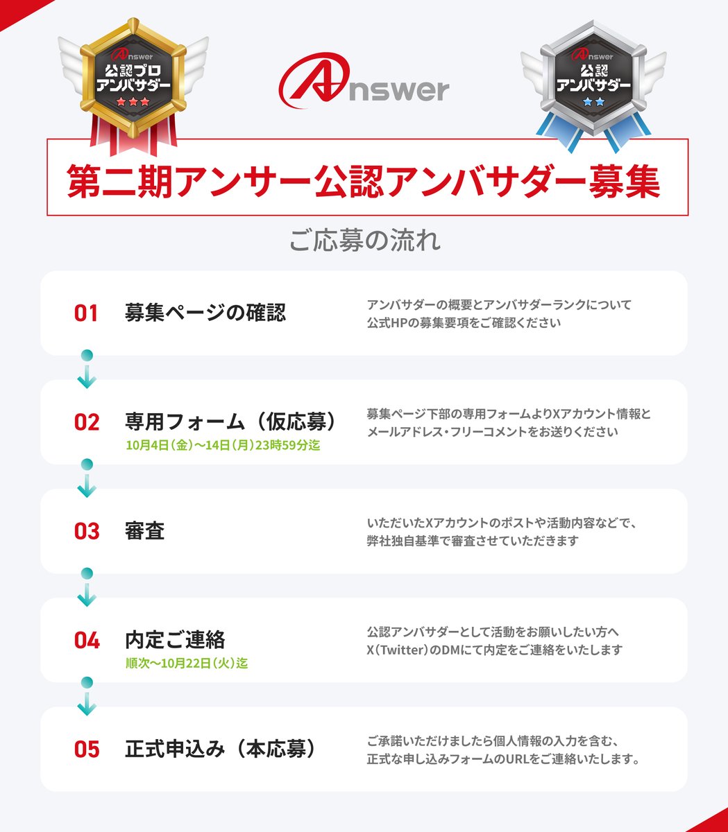 Answer_cp's tweet photo. ╭━━━━━━━━━━━━╮
　アンサー公認アンバサダー
　   第二期メンバー募集❗
╰━━━━━ｖ━━━━━━╯
#アンサーのゲーム周辺機器
#アンサーのトレカサプライ
を発信して下さる方を募集しております🙌✨

詳細・ご応募はコチラ ↓
https://t.co/xHW1wT8LKv

📅〆切：10/14(月)まで

#アンサーアンバサダー
