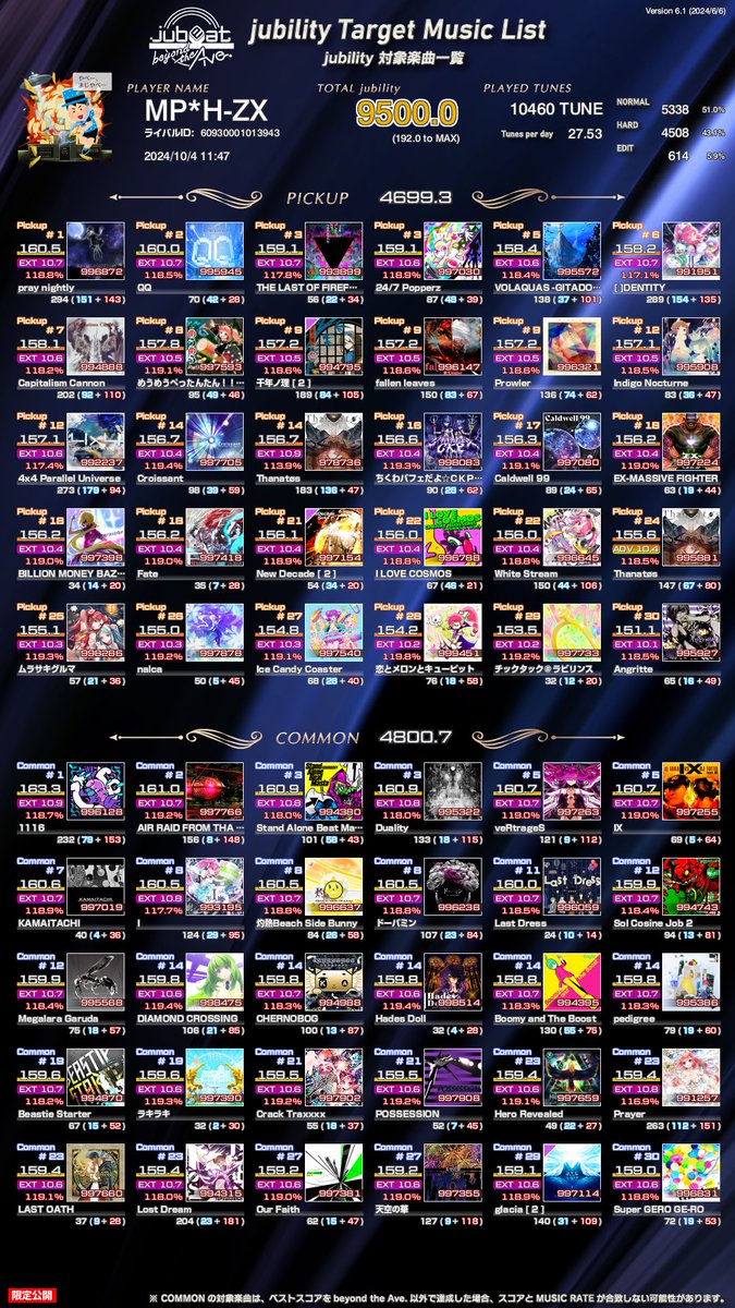 はぎ🍉🏅 tweet media