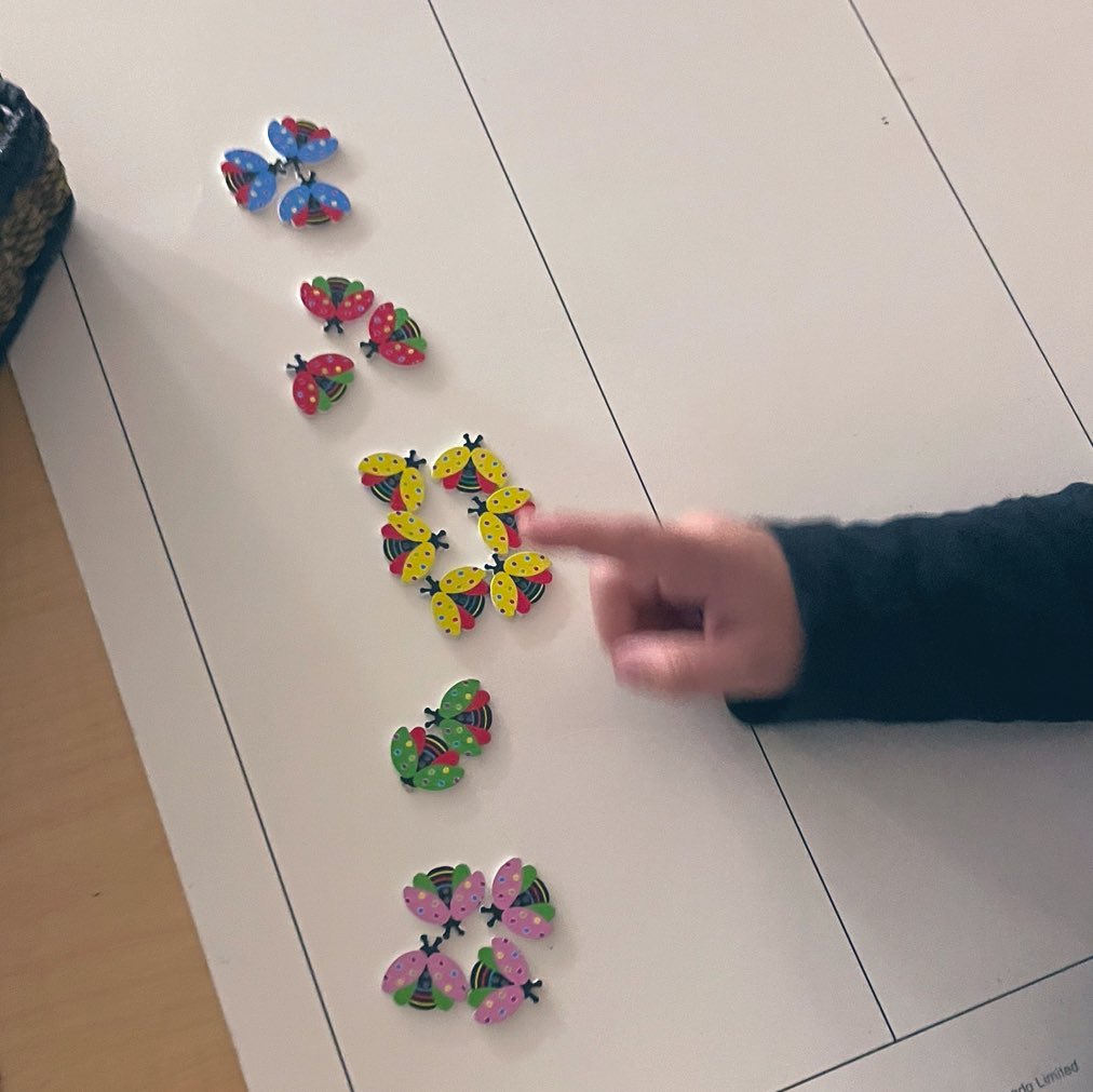 We are learning to sort! Sorting means we put things in groups following a rule. I know I can do this when:
I can sort things by colour, shape, or size! I can sort things and say my sorting rule.