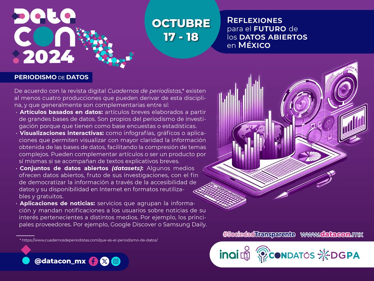 DATACON México tweet media
