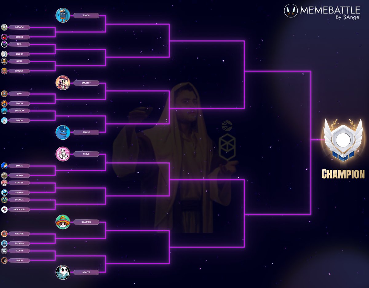 Angels33u5's tweet photo. The #MEMEBATTLE bracket is ready with its fearless participants!
Mark your calendar and support your favorite MEME.
Keep it nice, Keep it Dirty, Keep it loud!!! ๐คญ
https://t.co/V5rNXulxR0
๐งต https://t.co/f2p2Vek07k