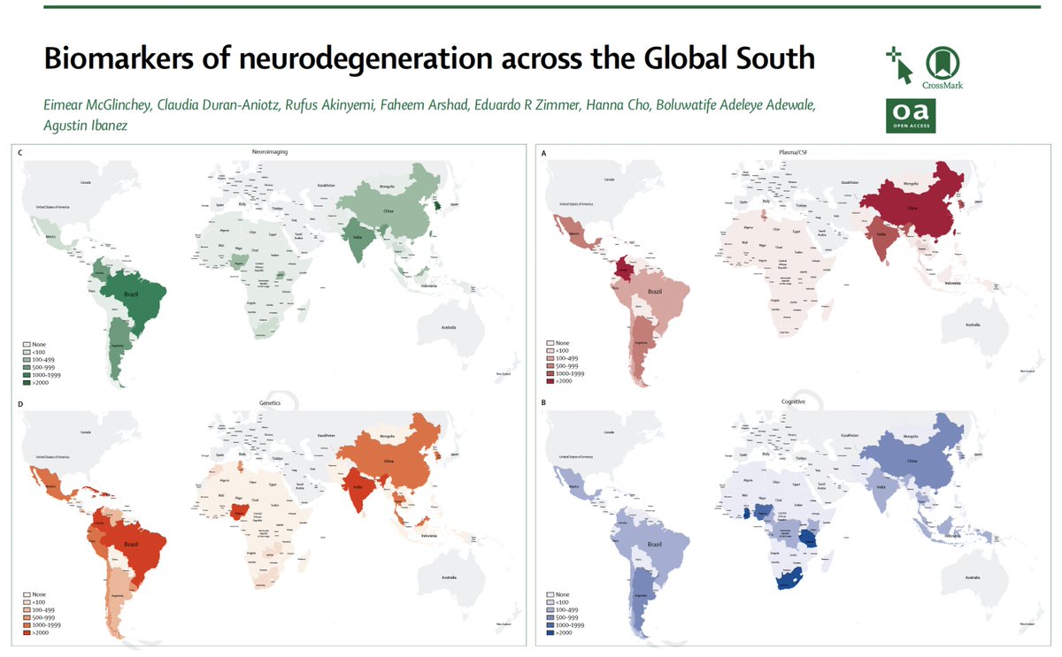 The world majority brings novel opportunities for biomarkers of neurodegeneration in terms of increased multimodal diversity, tailed frameworks, and boosted scientific discovery.
👉doi.org/10.1016/S2666-…. Today in <a href="/LancetLongevity/">The Lancet Healthy Longevity</a>, congrats <a href="/EimMcGlinchey/">EimearMcGlinchey</a> <a href="/durananiotz/">Claudia Duran Aniotz</a>