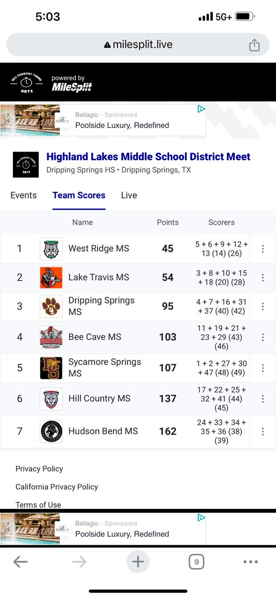 7th LTMS Grade Girls XC left it all on the course. They finished as Runner Up 🥈 just behind a solid WRMS team. ⁦<a href="/ltisdschools/">ltisdschools</a>⁩  ⁦<a href="/LTMSAthletics/">LTMS Knights Athletics</a>⁩  ⁦<a href="/LakeTravisMS/">Lake Travis Middle</a>⁩