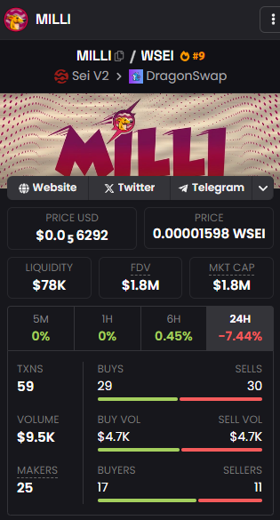 Pink Bunny tweet media