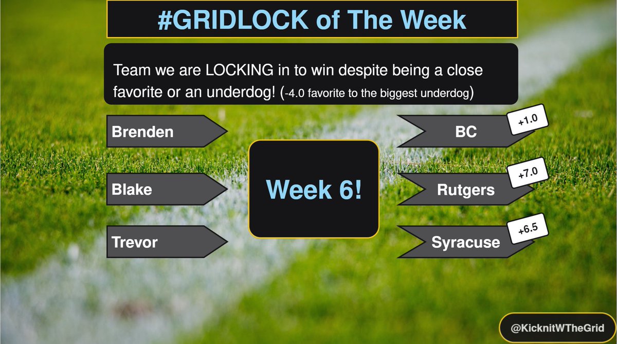 KicknitWTheGrid's tweet image. Our #Gridlocks of the week! 

For the Gridiron crew it’s a cumulative game (point based) till season end. So I, Brenden, am trying to play it a little conservative right now. 

What is your #gridlock of the week?