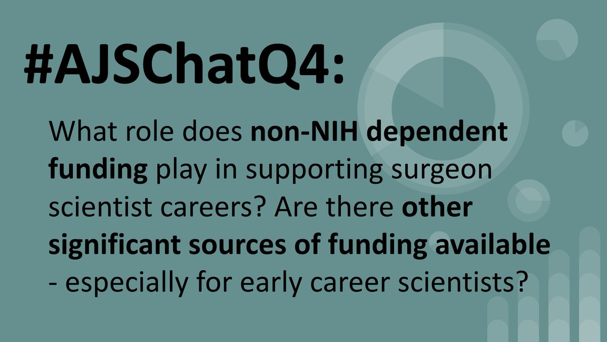 #AJSChatQ4 <a href="/NikhilShah_MD/">Nikhil Shah, MD</a> <a href="/SamirGadepalli/">Samir Gadepalli</a> <a href="/rebeccarenteaMD/">Rebecca Rentea, MD</a>: What role does non-NIH dependent funding play in supporting surgeon scientist careers? Are there other significant sources of funding available - especially for early career scientists? #AJSChat <a href="/ajs_stars/">AJS Student and Resident Scholar (STARS) Committee</a> <a href="/AmJSurgery/">AmJSurgery</a>