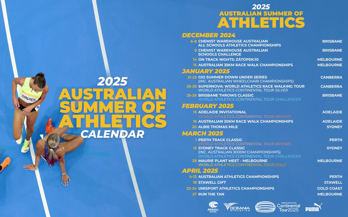 Australian Athletics tweet media