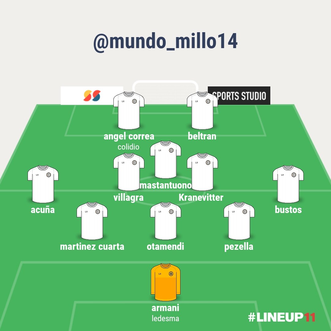 Mundo_Milllo14's tweet photo. Al mundial de clubes voy asi ( contando los posibles refuerzos que pueden venir ) https://t.co/LIoNbd1GO1