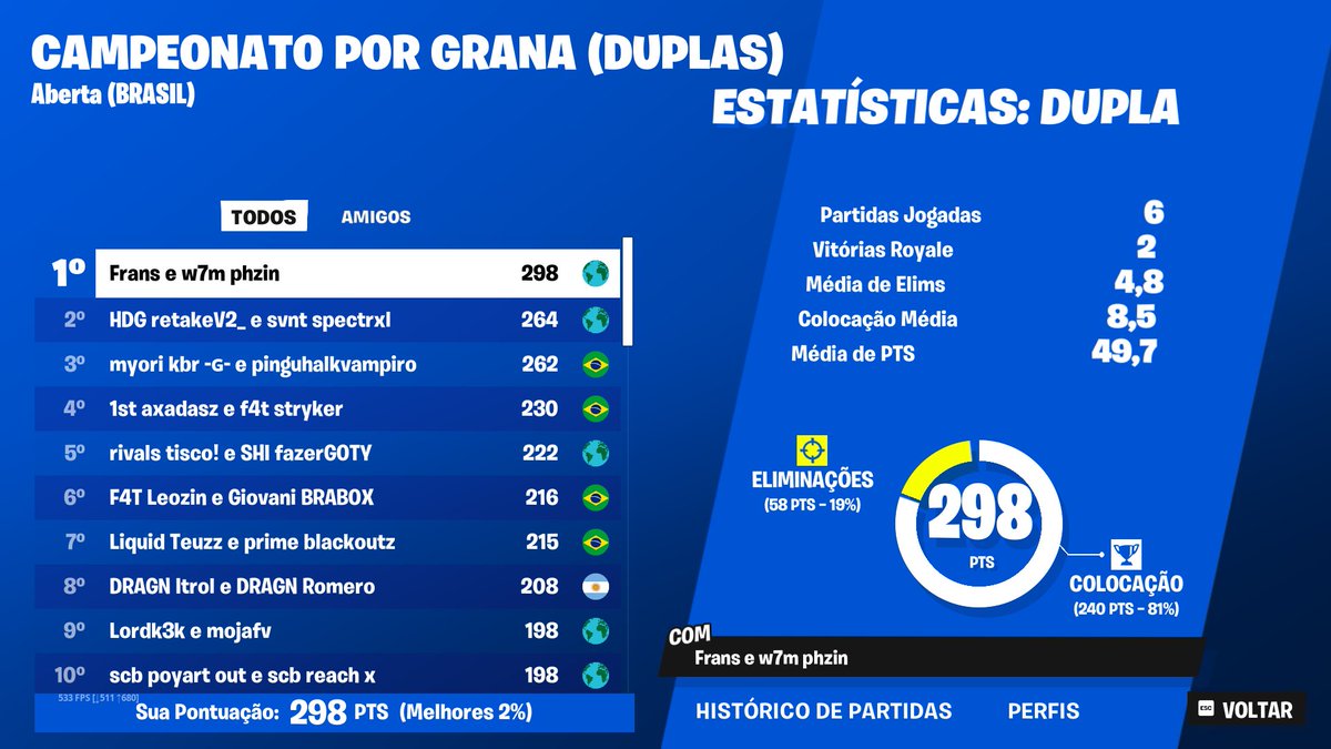 1st 1250$ <a href="/Phzinfps1/">phzin</a>