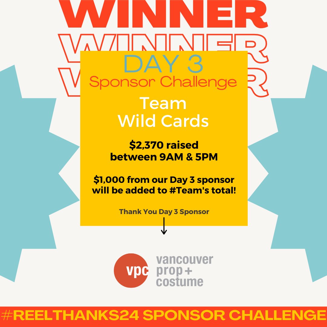 reelthanks's tweet photo. Congratulations to Team #WildCards! They raised $2,370 for @VanFoodBank between 9AM to 5PM today and will have a $1K contribution from Day 4 Sponsor Vancouver Prop + Costume added to their team's total.
#vancouverpropandcostume #CWWildCards #TheCW #WildCardsRewatch https://t.co/QygULL8fXu