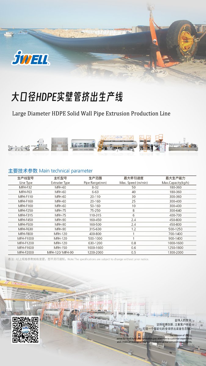Echo Jwell MACHINERY (@soobin06578408) on Twitter photo 