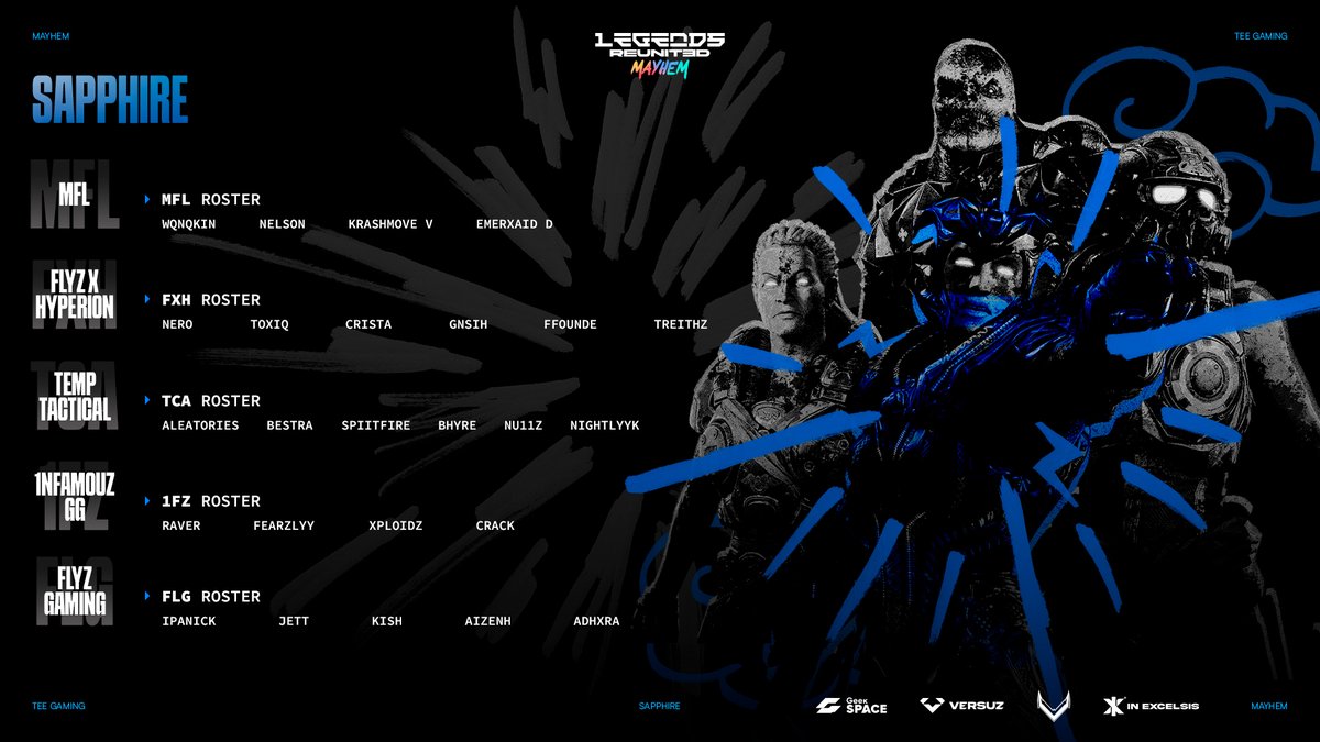 TeeGamingOrg's tweet photo. LEGENDS REUNITED MAYHEM clasificatorio
Patrocinadores: 
@InExcelsisUS 
@VersuzGaming 
@GeekSpaceMx 
 
Mañana las leyendas se reúnen para grandes enfrentamientos

SAPPHIRE🔵 4 a 6 Octubre

#MFL vs @FlysGoficial Gaming
19:00 hrs Mex

 #Flyz X @HyperionlegaGG vs @1NfamouzGG  
20:00 hrs Mex

@TeMpTcA vs #MFL 
21:00 hrs Mex

📺 Transmisión: https://t.co/Y57F3yyZ7u
🗓️ Fecha: 4 Octubre inicia
🆚4v4 | Ciclo competitivo original
🎙🎧📷 Casters:
@iBrendaWong , @Tornado_Mask y @DonBebe25

BOLETOS DISPONIBLES A LA VENTA YA!🎟️
LEGENDS REUNITED CDMX by Tee Gaming
-General 
-VIP 
https://t.co/skguTyIKtc 

Nos vemos 6 y 7 de Diciembre en Arena The Place To Play Movistar Pedregal

Tee Gaming
LA PIEL DE LOS CAMPEONES

❤️Síguenos: https://t.co/Ck8VNCyfR3
Favor de dar like y compartir ❤️

#laPieldeLosCampeones #TGO #GooTG #Jersey #UniformesEsports #torneo #legendsreunited #gearsofwar #Gears5 #GearsofWarEday #CDMX #TeeLan