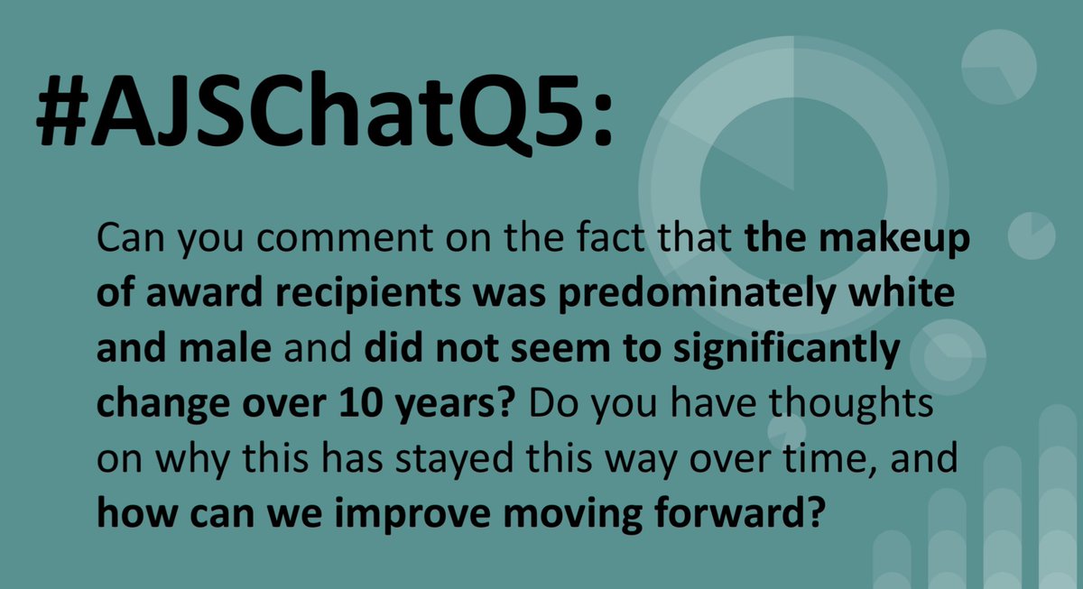 #AJSChat Q5 <a href="/NikhilShah_MD/">Nikhil Shah, MD</a> <a href="/SamirGadepalli/">Samir Gadepalli</a> <a href="/rebeccarenteaMD/">Rebecca Rentea, MD</a>: Can you comment on the fact that the makeup of award recipients was predominately white and male and did not seem to significantly change over 10 years? Do you have thoughts on why this has stayed this way over time,